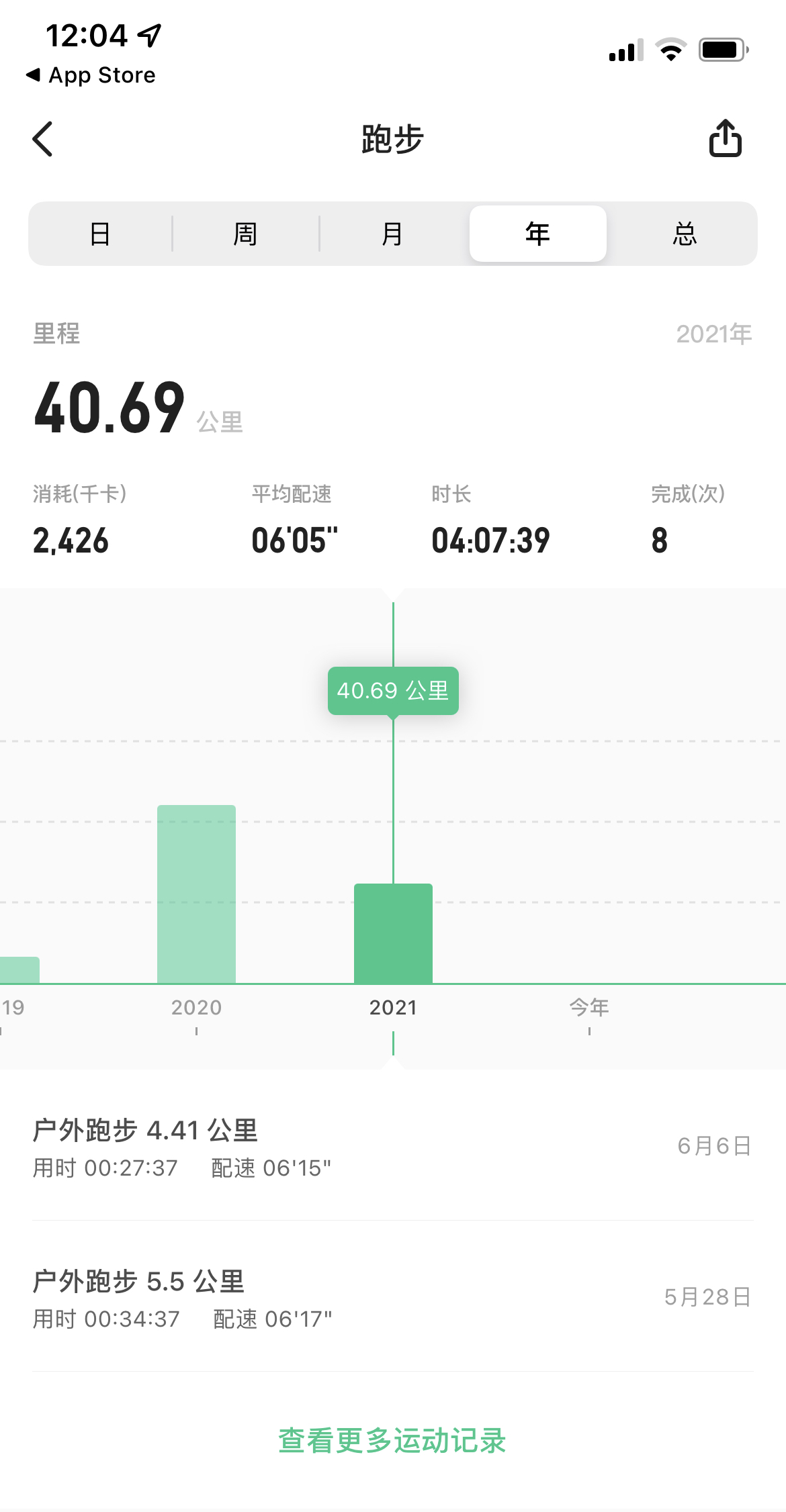 keep 上的跑步记录